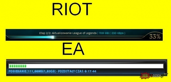 Nawet EA lepsze od Riotu