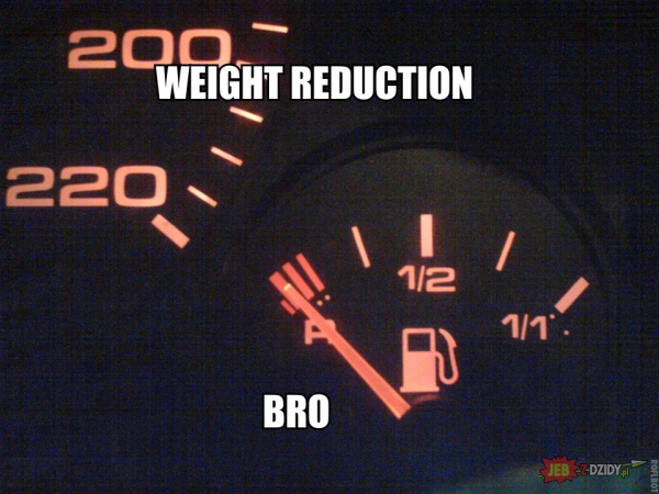 Redukcja wagi