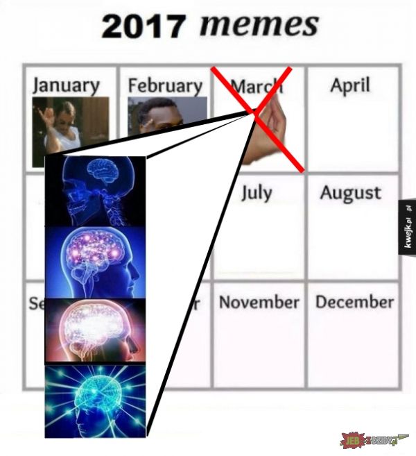 Kalendarz memów