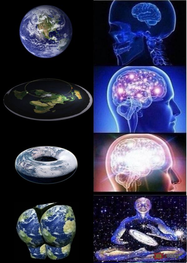 Prawda o ziemi