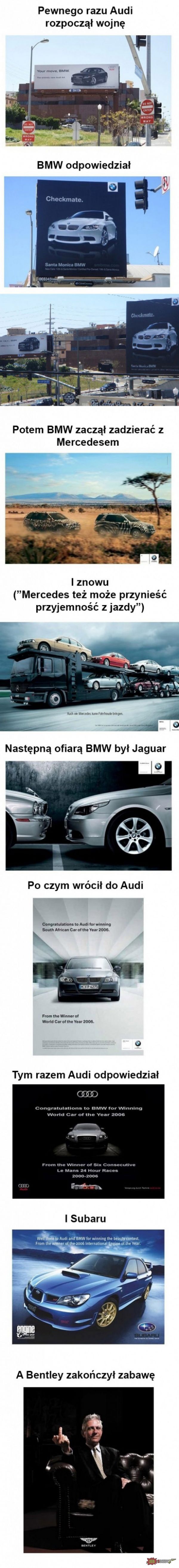 Wojna BMW z Audi