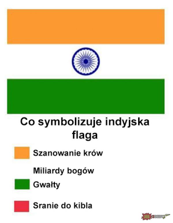 Indyjska flaga