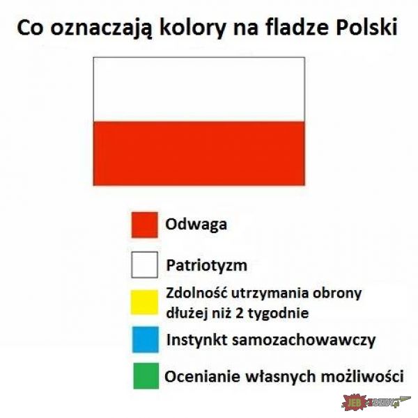 Cała prawda o wielkiej Polsce.