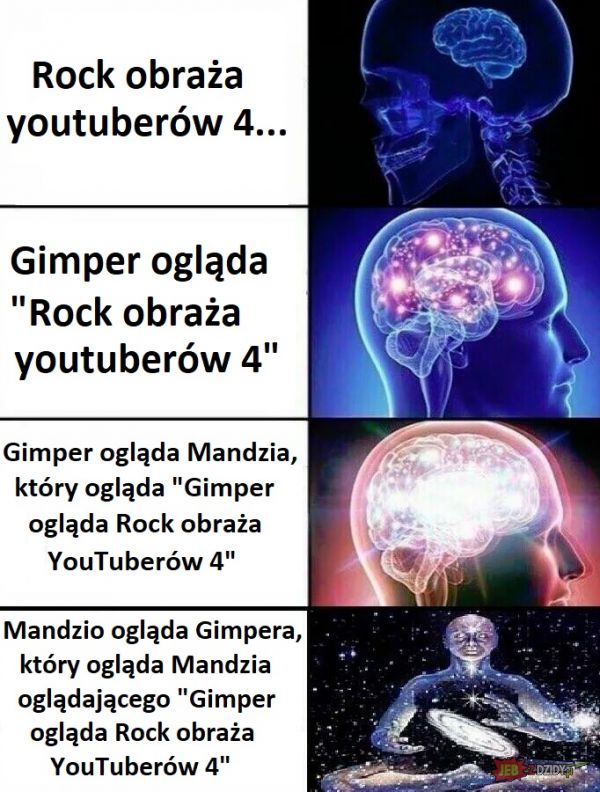 Polski Youtube