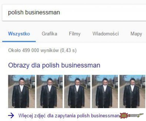 Polski biznesmen 