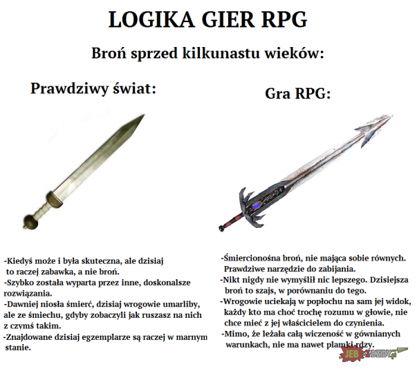 Logika gier RPG