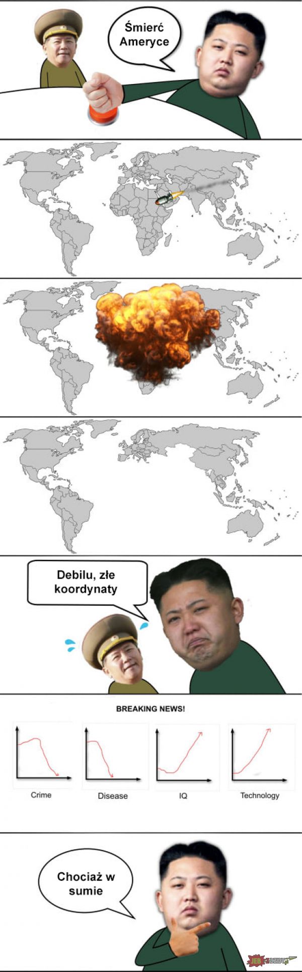 Koreańska atomówka