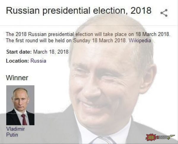 Wybory w Rosji