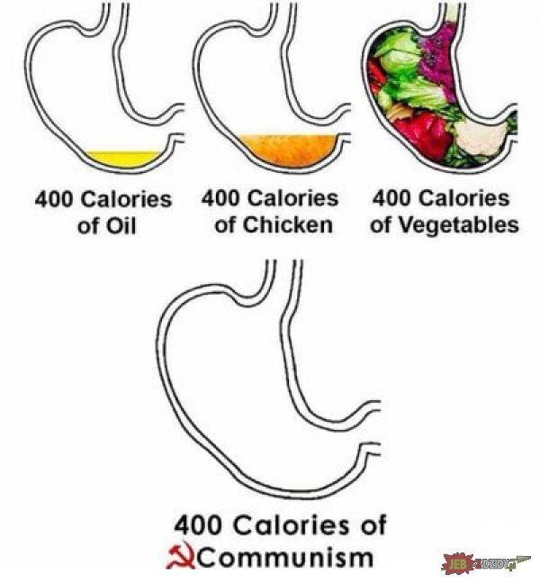 400 kalorii w różnym pożywieniu