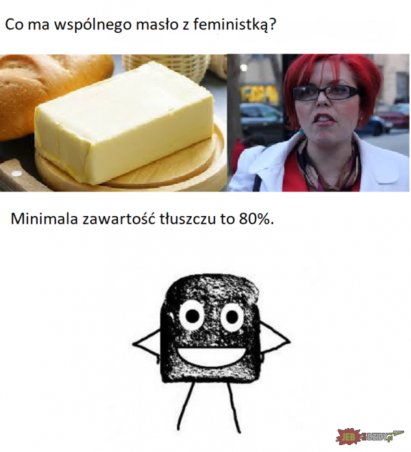 Masło i feministki.