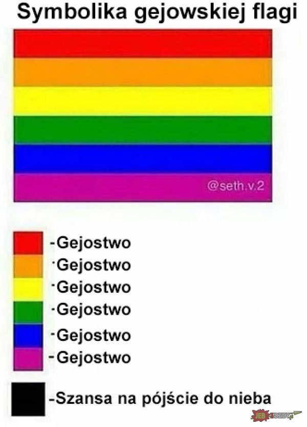 Symbolika gejowskiej flagi