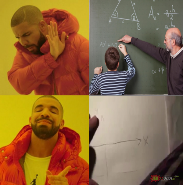 Prawdziwe uczenie się matematyki