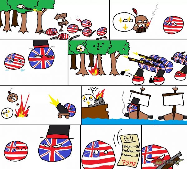 historia powstania USA na jednym obrazku