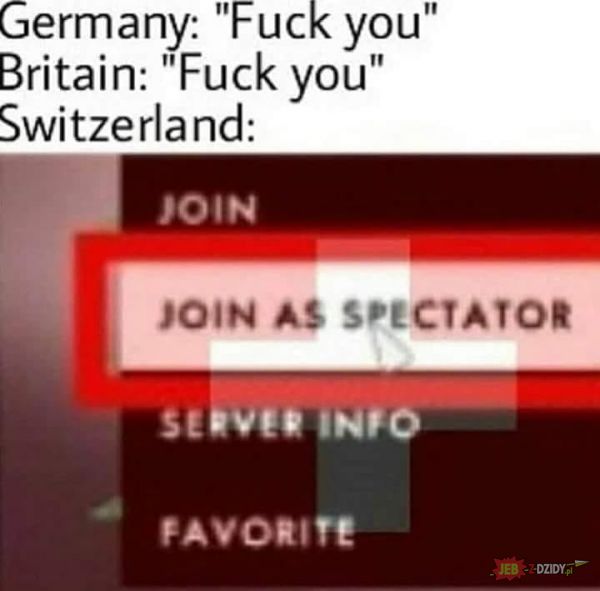 Szwajcaria w czasie I i II wojny światowej