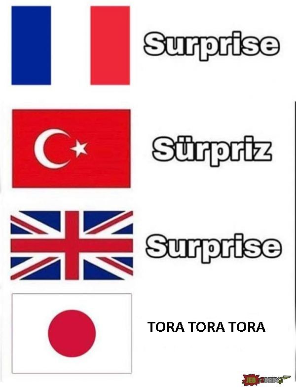  difference of languages