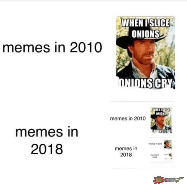 Postęp memów