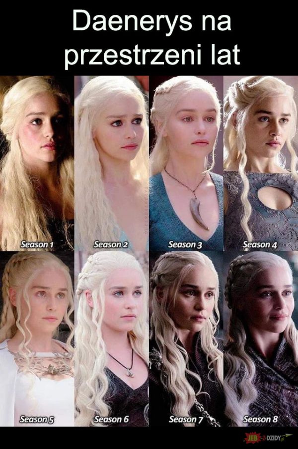 Zmiana Daenerys 