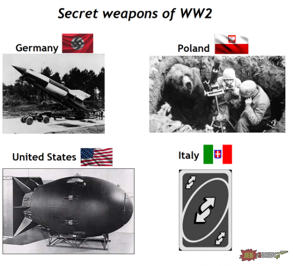 Sekretne bronie 