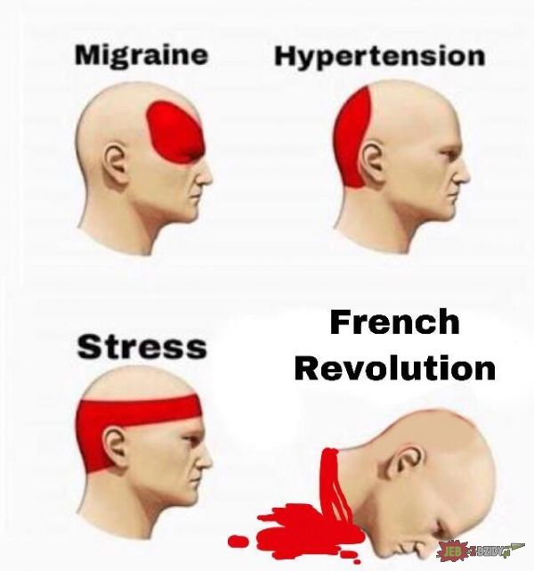 Ból głowy