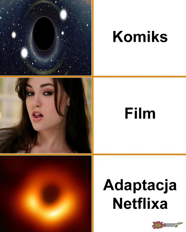 Czarna dziura