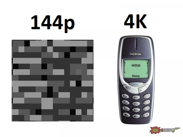 Nokia 4K