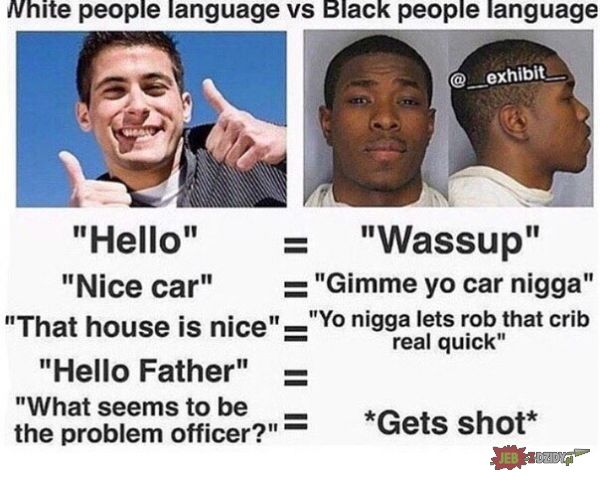 Różnice w języku 