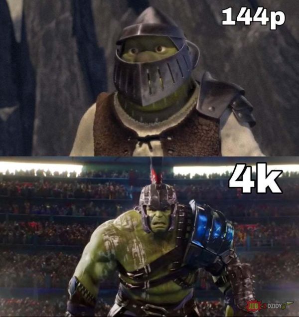 144p vs 4K