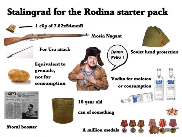 Stalingrad Starter Pack