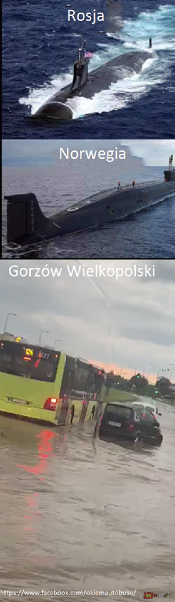 Polska łódź podwodna