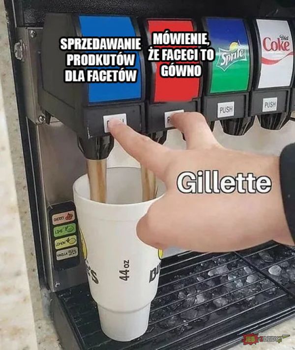Brawo Gillette