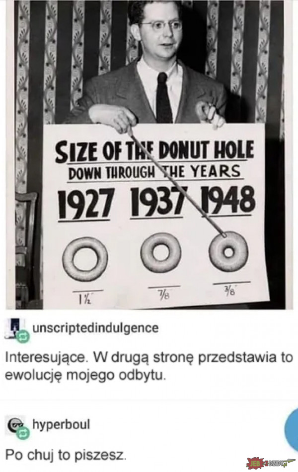 Ewolucja rozmiarów dziury donuta
