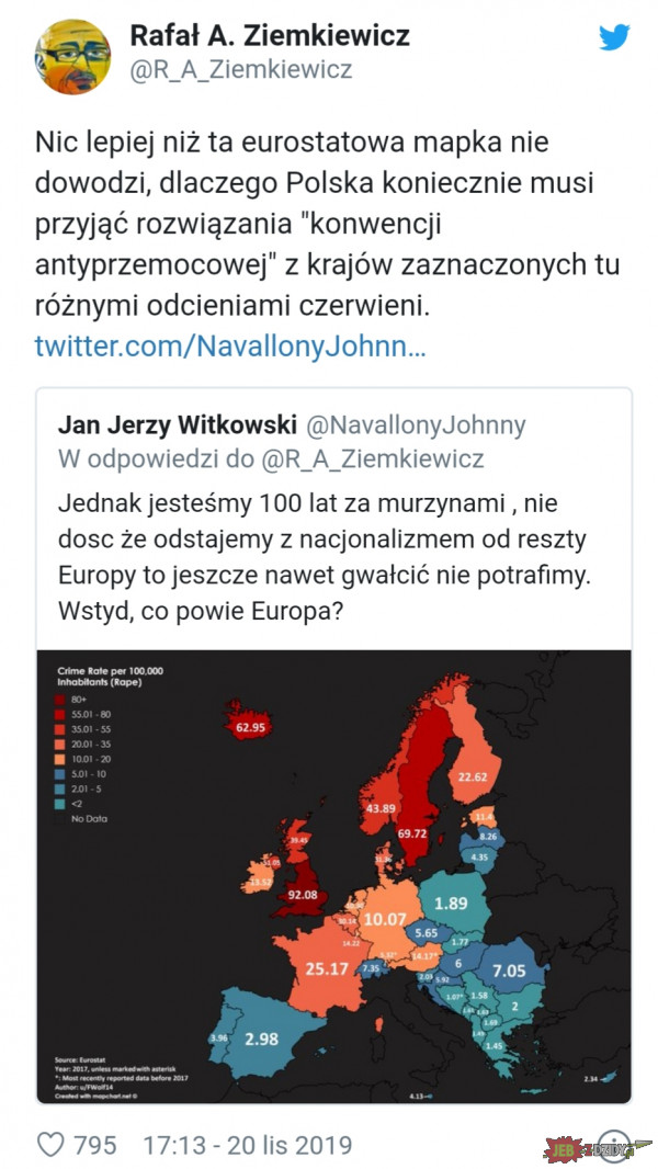Wstyd! Polska jak zwykle zacofana