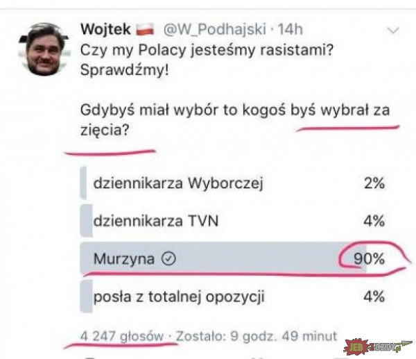 Dowód, że Polacy są tolerancyjni