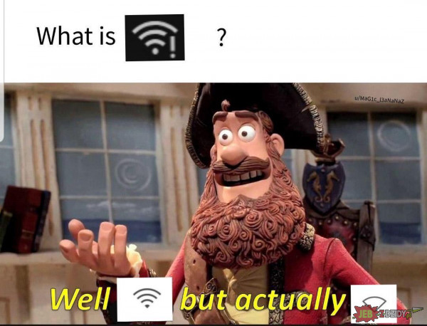 WiFi takie jest