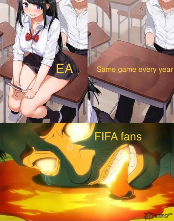 EA i FIFA