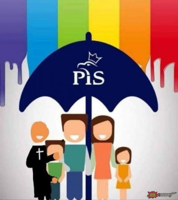 PIS i LGBT