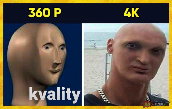 360P vs 4K