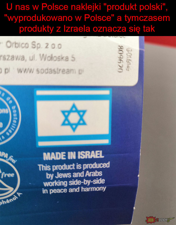 Produkty z Izraela
