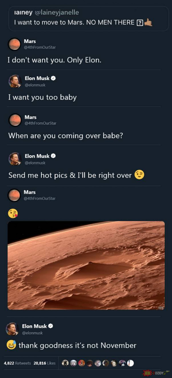Mars i Elon