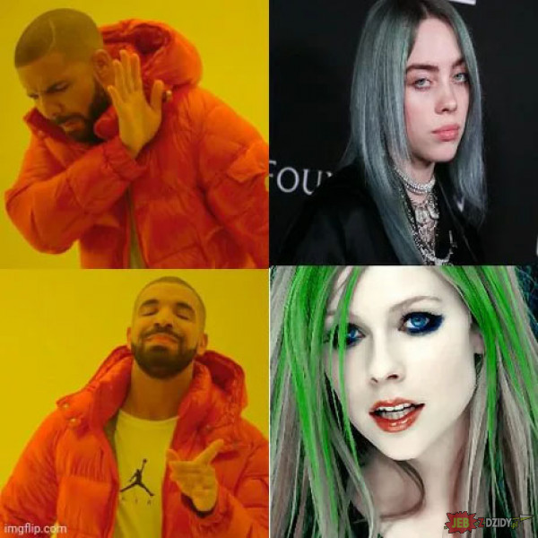 Tylko Avril