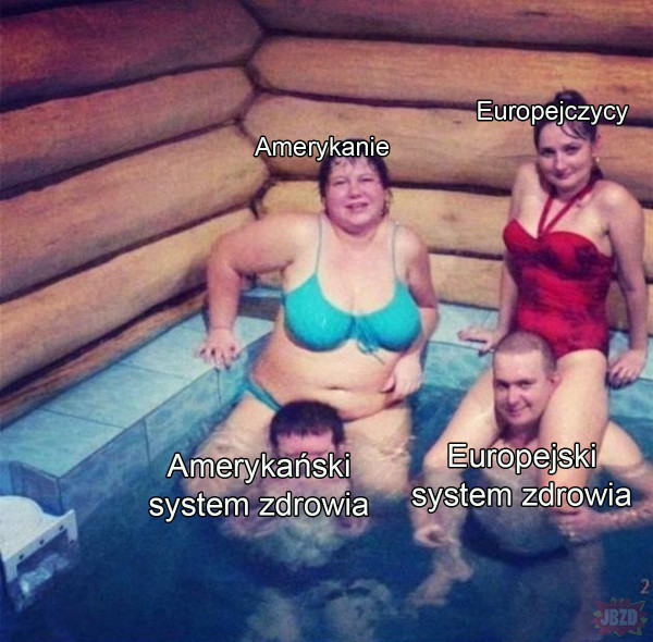 System Zdrowia
