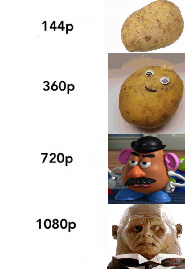 Potato evolution