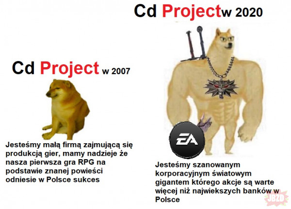 CD Project meme