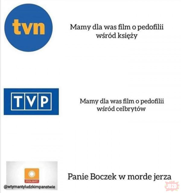 Telewizja w Polsce