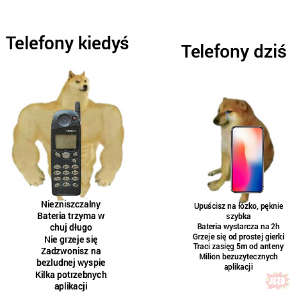 Telefony