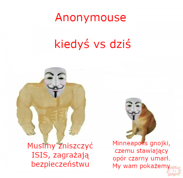 anonymuz