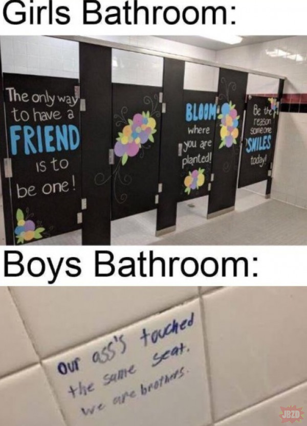 Łazienki w szkole