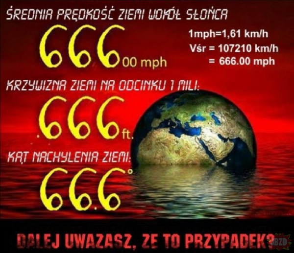 Elity satanistyczne zwolniły bieg Ziemi, tak by spełniła się przepowiednia