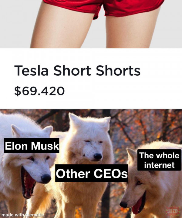 Tymczasem Tesla