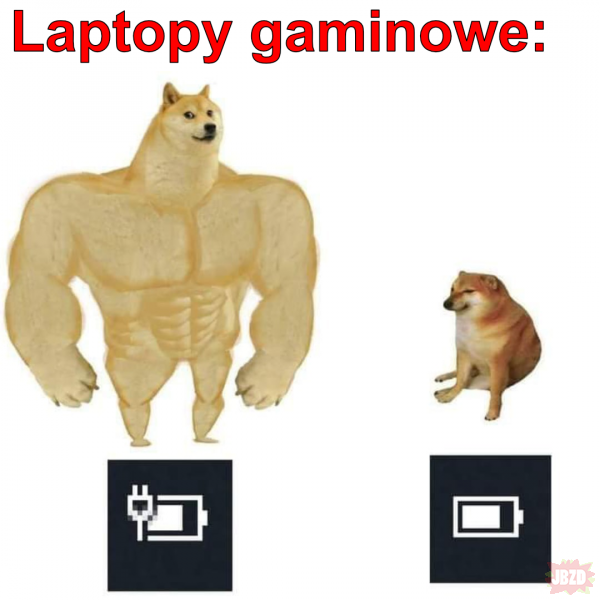 Laptopy gaminowe